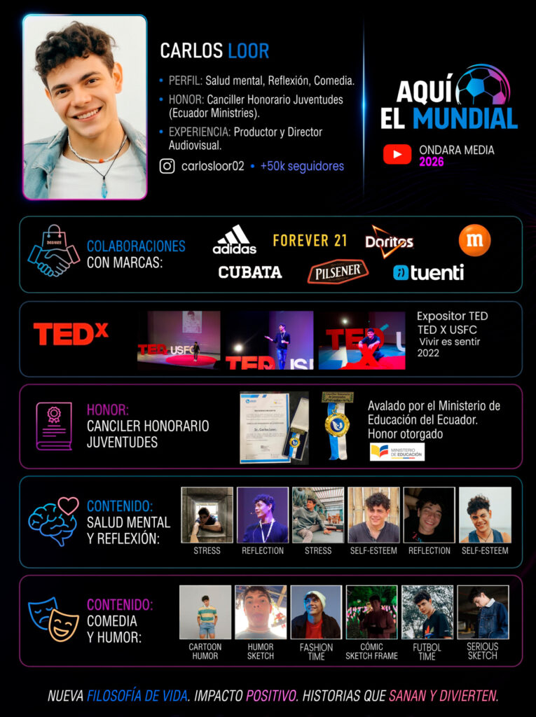 CV de Carlos Loor Jr. — Camino al Estadio · Digital