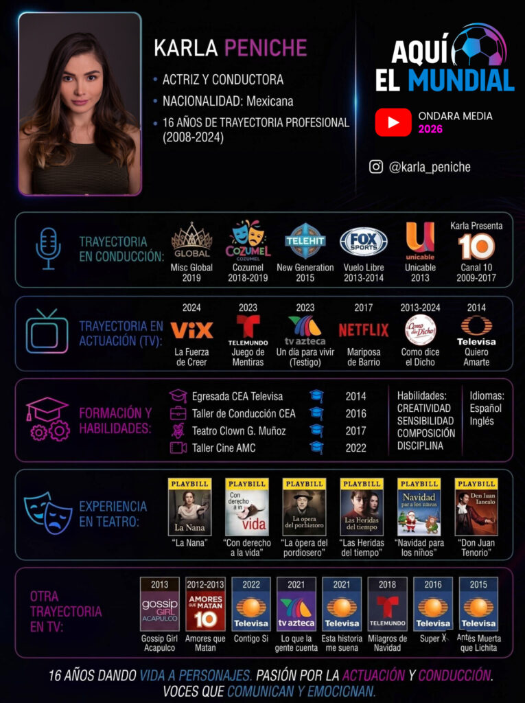 CV de Karla Peniche — Presentadora · Conducción
