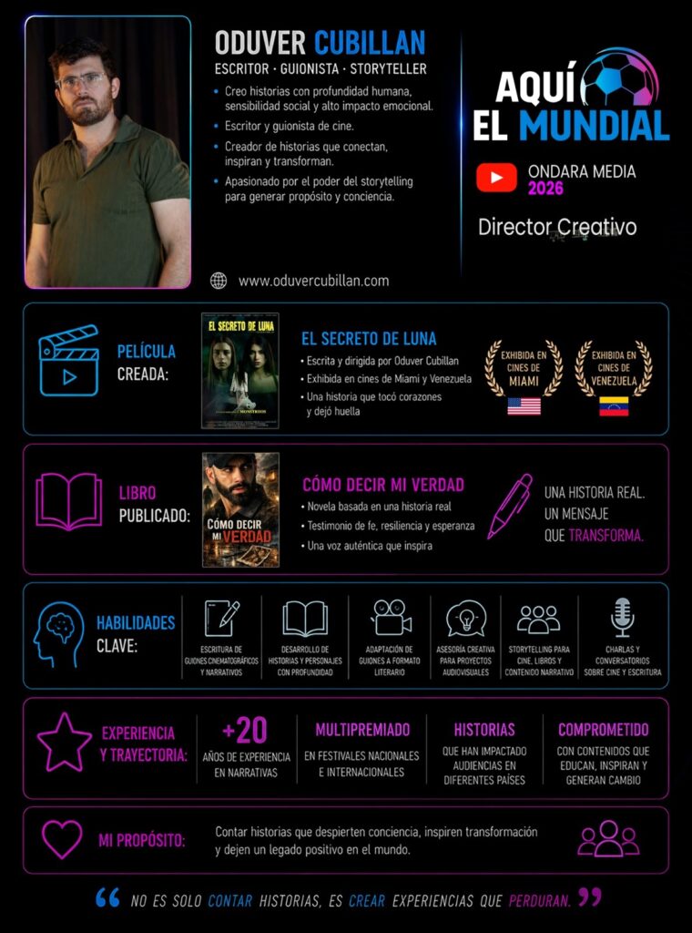 CV de Oduver Cubillán — Director creativo